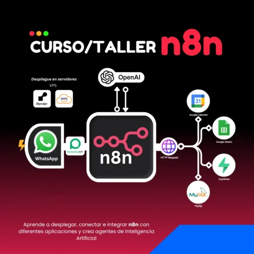 Curso N8N de Cero a Pro